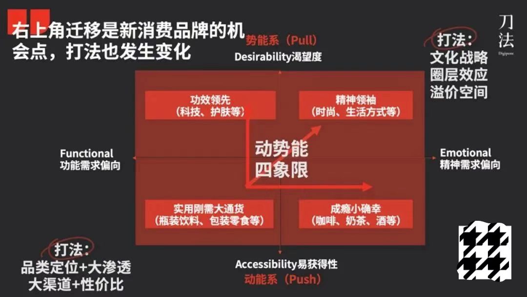 产品经理，产品经理网站